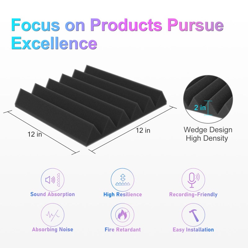 JBER Acoustic Panels Studio Foam Wedges Fireproof Soundproof Padding Wall Panels 2" X 12" X 12" (24 Pack Wedge 2" - Charcoal) - Image 2